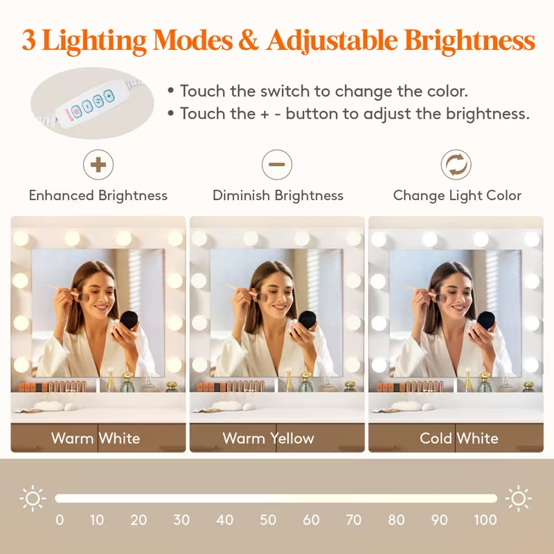 Lifewit Vanity with Mirror and Lights,Festive Decor and Gift, Adjustable Color/Brightness, 2 Power Outlets/ 2 USB Ports, White Makeup Desk with Storage Stool, 8 Open Shelves, 2 Drawers, 2 Lipstick Holders, Bottom Shelf for Halloween Decor Christmas Cheer